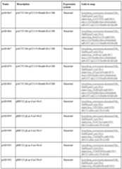 Figure imgf000608_0001