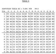 Figure imgf000094_0001