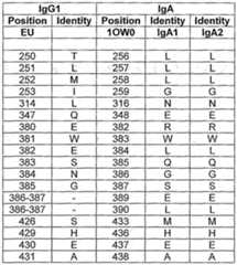 Figure imgf000073_0001