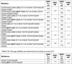 Figure imgf000092_0002