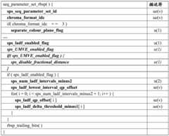 Figure BDA0003066982450000301