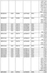 Figure imgf000399_0001