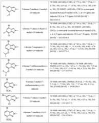Figure imgf000151_0001