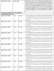 Figure imgf000184_0001