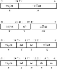 Figure US07660973-20100209-C00050