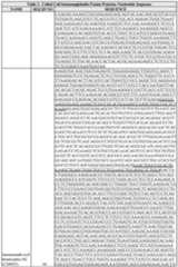 Figure imgf000186_0001