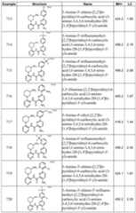 Figure imgf000251_0001
