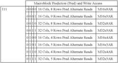 Figure US07991049-20110802-C00014
