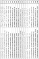 Figure imgf000187_0001