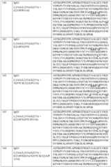 Figure imgf000166_0001