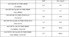 Figure imgf000053_0001