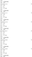 Figure IDA0002976854360003271