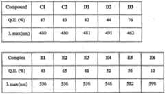 Figure imgf000006_0002