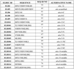 Figure imgf000055_0001
