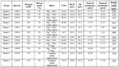 Figure imgf000032_0002