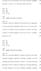 Figure ISA00000192022500251