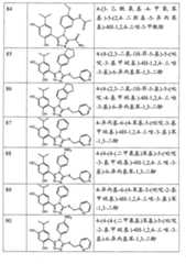 Figure G200880010623XD01191