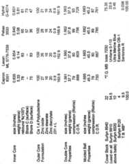 Figure imgf000063_0001