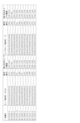 Figure 2024522996000080