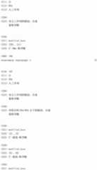 Figure IDA0002221247250000921