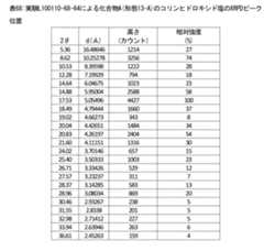 Figure 2024105460000071