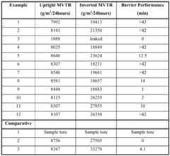 Figure imgf000028_0001
