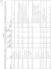 Figure imgf000088_0001