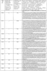 Figure imgf000361_0001