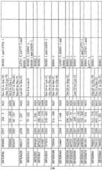 Figure imgf000200_0001