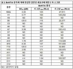 Figure 112018088977530-pat00003