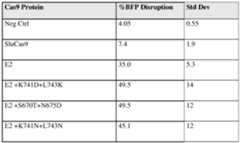 Figure imgf000149_0002