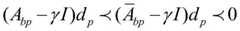 Figure BDA0003215083580000054