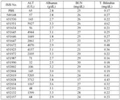 Figure imgf000159_0001