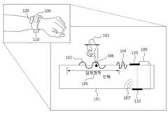 Figure P1020140042175