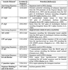 Figure imgf000023_0001