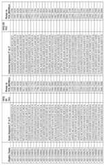 Figure imgf000159_0001