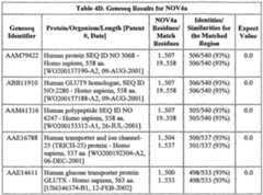 Figure imgf000140_0001