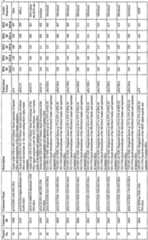 Figure imgf000024_0001