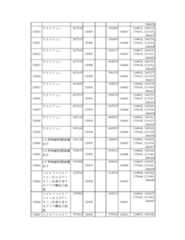 Figure 2023175888002252