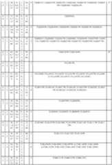 Figure imgf000058_0001