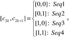 Figure GPA0000232805120000151