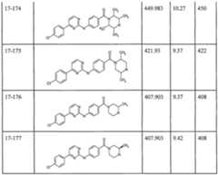 Figure imgf000107_0001