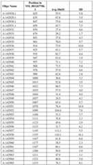 Figure imgf000123_0001