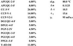 Figure BDA0001524586510001792