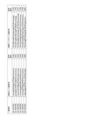 Figure 2023521094000221