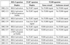 Figure imgf000085_0002