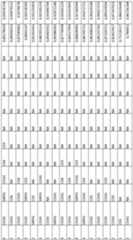 Figure imgf000291_0001