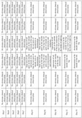 Figure imgf000130_0001