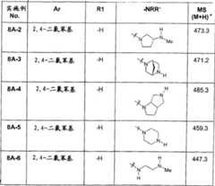 Figure A20038010221901182