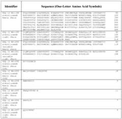 Figure imgf000503_0001